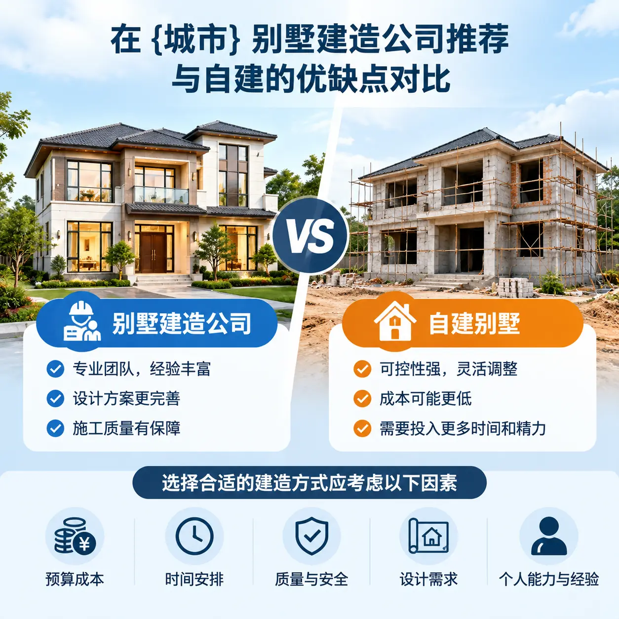 在 红花岗 别墅建造公司推荐与自建的优缺点对比